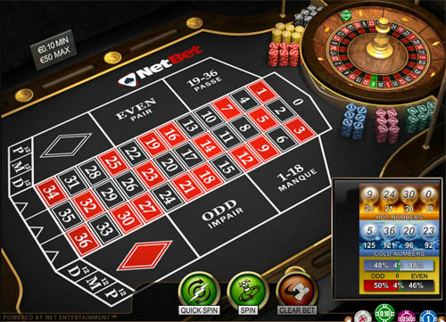 Speel Frans Roulette bij Netbet Casino