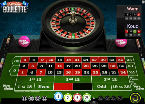 Amerikaans Roulette